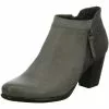 Supremo Ankle Boots Für Damen 1 Supremo Ankle Boots Für Damen -Chelsea Boots Geschäft 65253334213 detail 04
